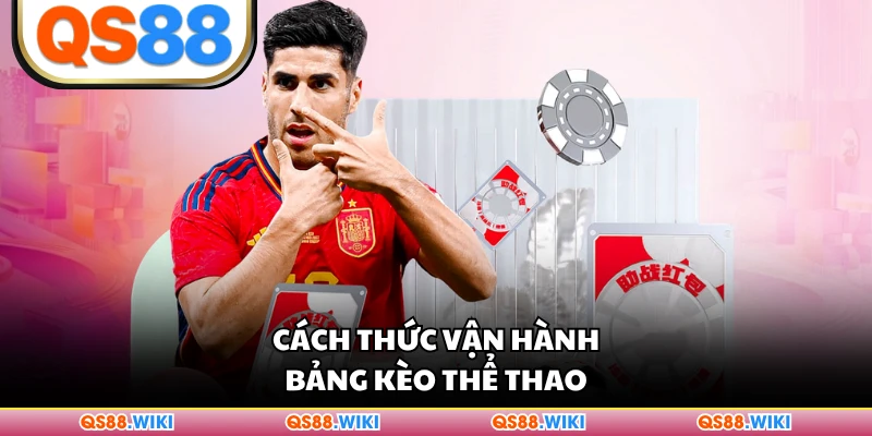 Cách thức vận hành bảng kèo thể thao